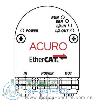 AC58-EtherCAT光電絕對(duì)值通用編碼器(總線(xiàn)罩殼) - 西安德伍拓自動(dòng)化傳動(dòng)系統(tǒng)有限公司